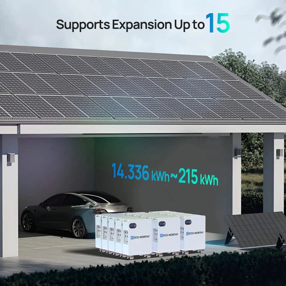 Eco-Worthy Solar Batteries Eco-Worthy 51.2V 280Ah LiFePO4 Floor Standing Battery with 4 Footmaster Nylon Wheels for Off-grid Home Energy Storage