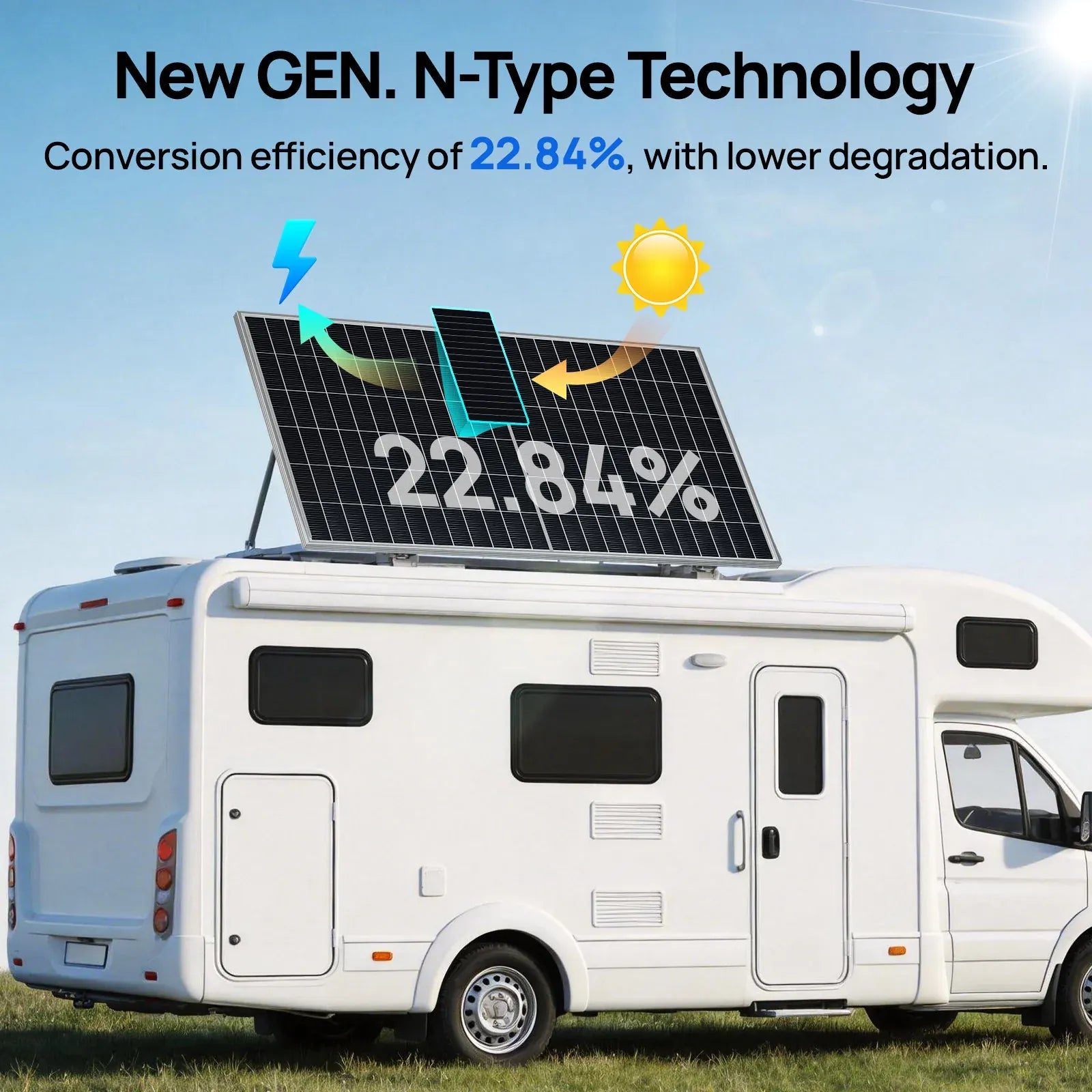 Eco-Worthy Solar Panel ECO-WORTHY 590W Bifacial N-Type Solar Panels