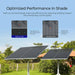 Eco-Worthy Solar Panel ECO-WORTHY 590W Bifacial N-Type Solar Panels