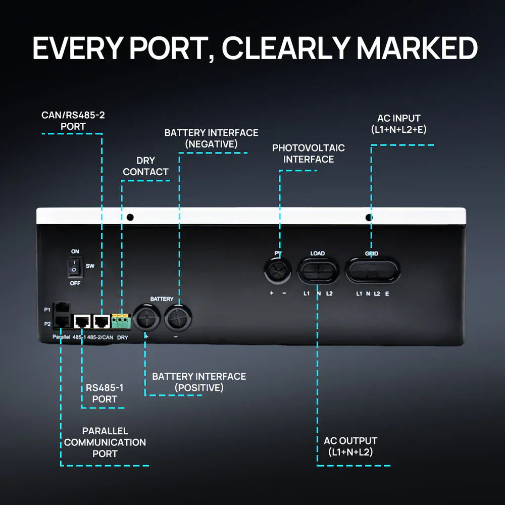 Eco-Worthy Solar Charge Controllers and Inverters Eco-Worthy 6KW 48V Solar Off-grid Split-phase AIO Inverter