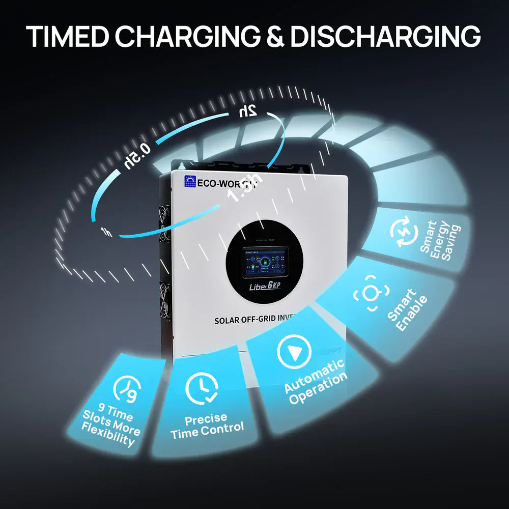 Eco-Worthy Solar Charge Controllers and Inverters Eco-Worthy 6KW 48V Solar Off-grid Split-phase AIO Inverter