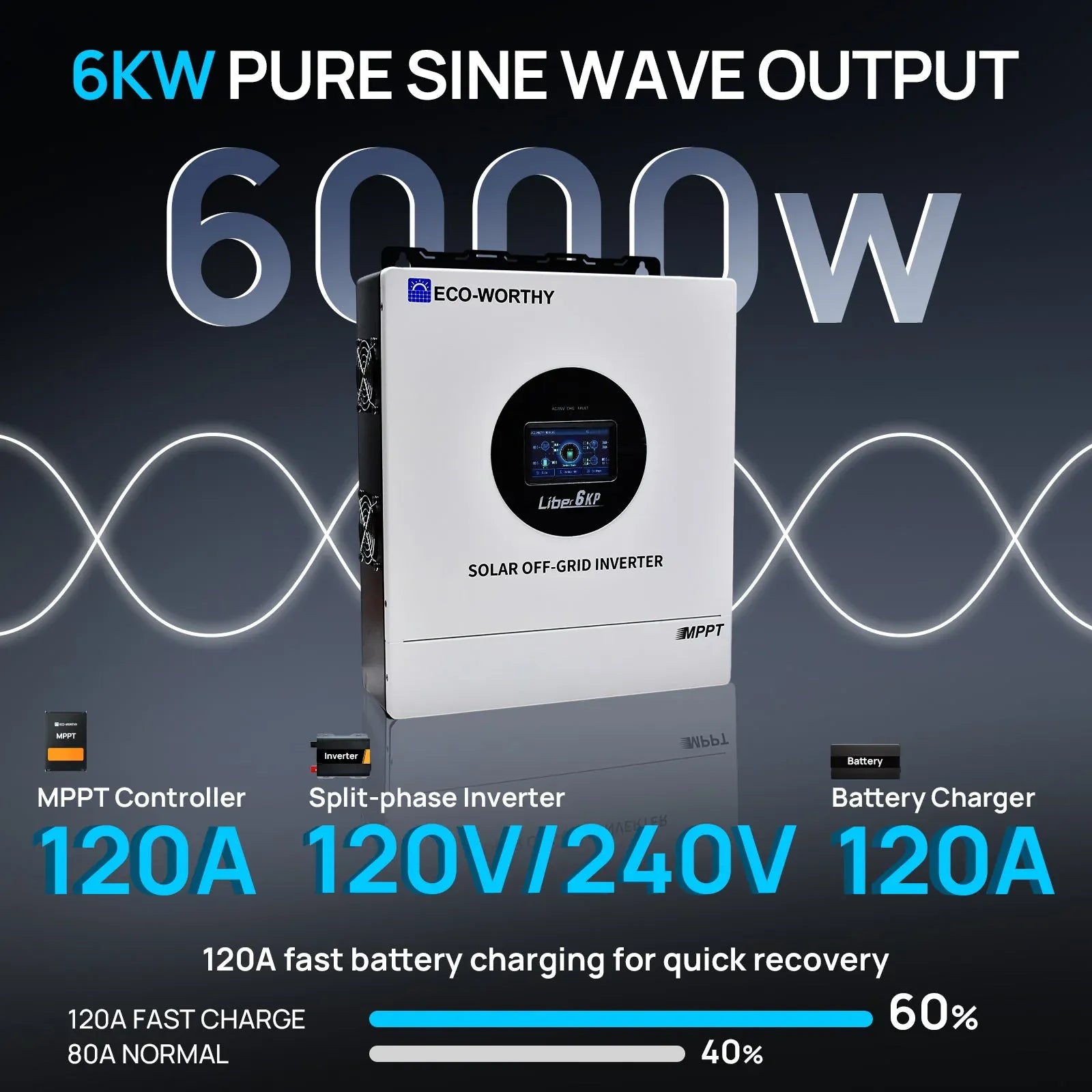 Eco-Worthy Solar Charge Controllers and Inverters Eco-Worthy 6KW 48V Solar Off-grid Split-phase AIO Inverter