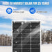 Eco-Worthy Solar Panels Eco-Worthy Bifacial 100W 12V Monocrystalline Solar Panel