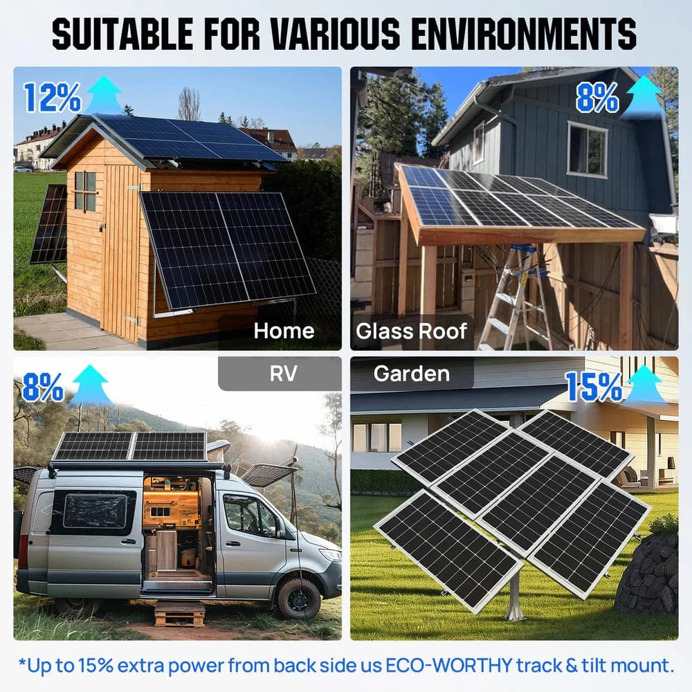 Eco-Worthy Solar Panels Eco-Worthy Bifacial 100W 12V Monocrystalline Solar Panel