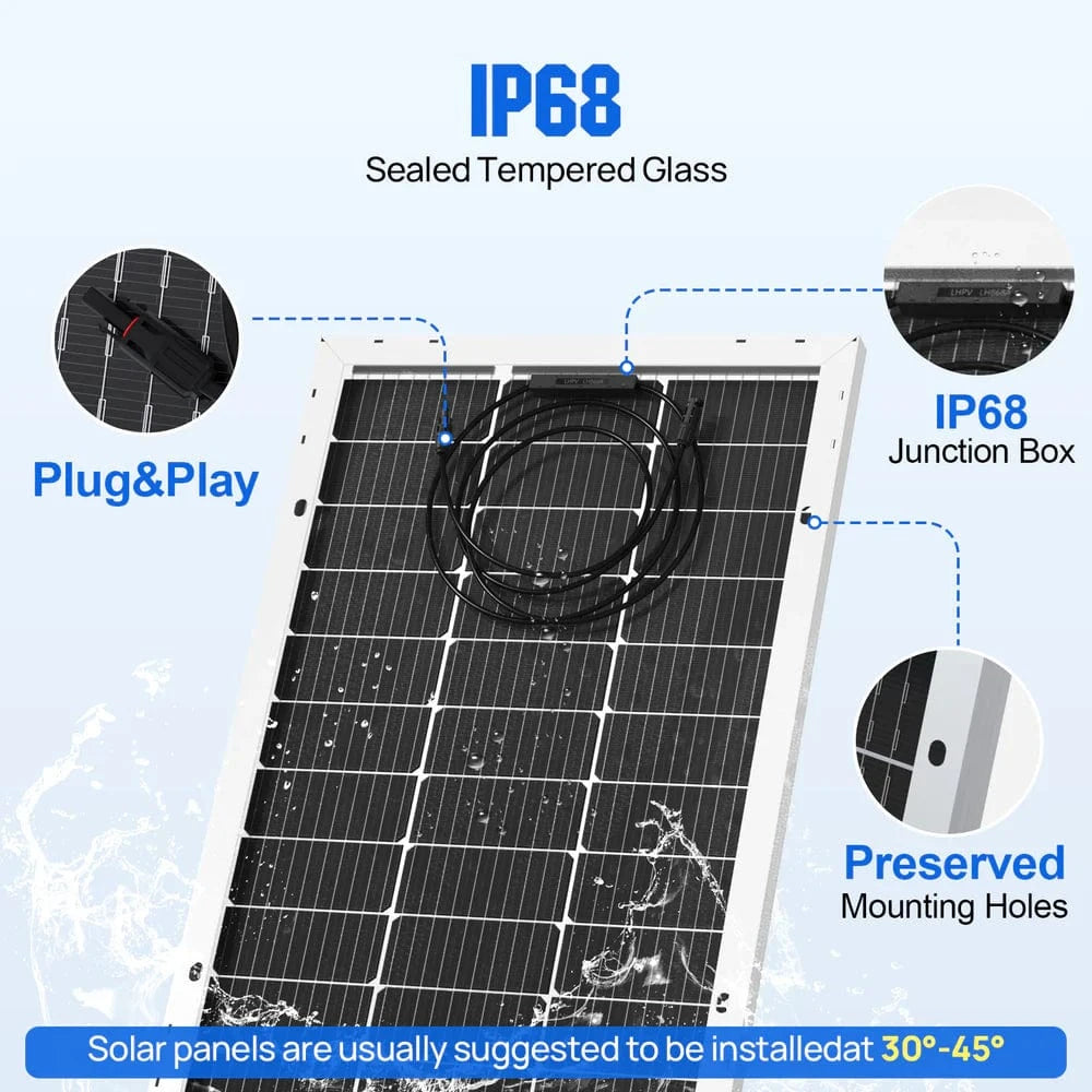 Eco-Worthy Solar Panels Eco-Worthy Bifacial 100W 12V Monocrystalline Solar Panel