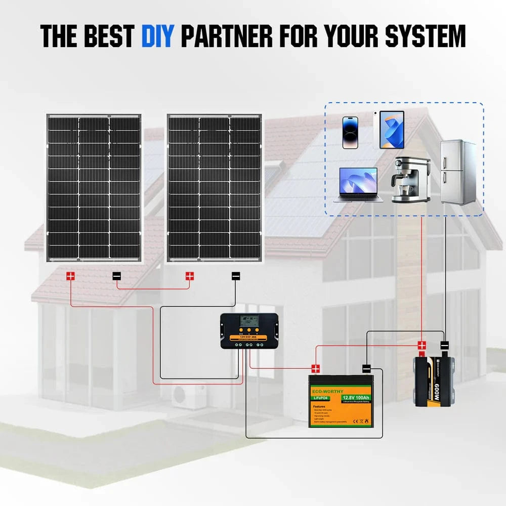 Eco-Worthy Solar Panels Eco-Worthy Bifacial 100W 12V Monocrystalline Solar Panel