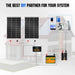 Eco-Worthy Solar Panels Eco-Worthy Bifacial 100W 12V Monocrystalline Solar Panel