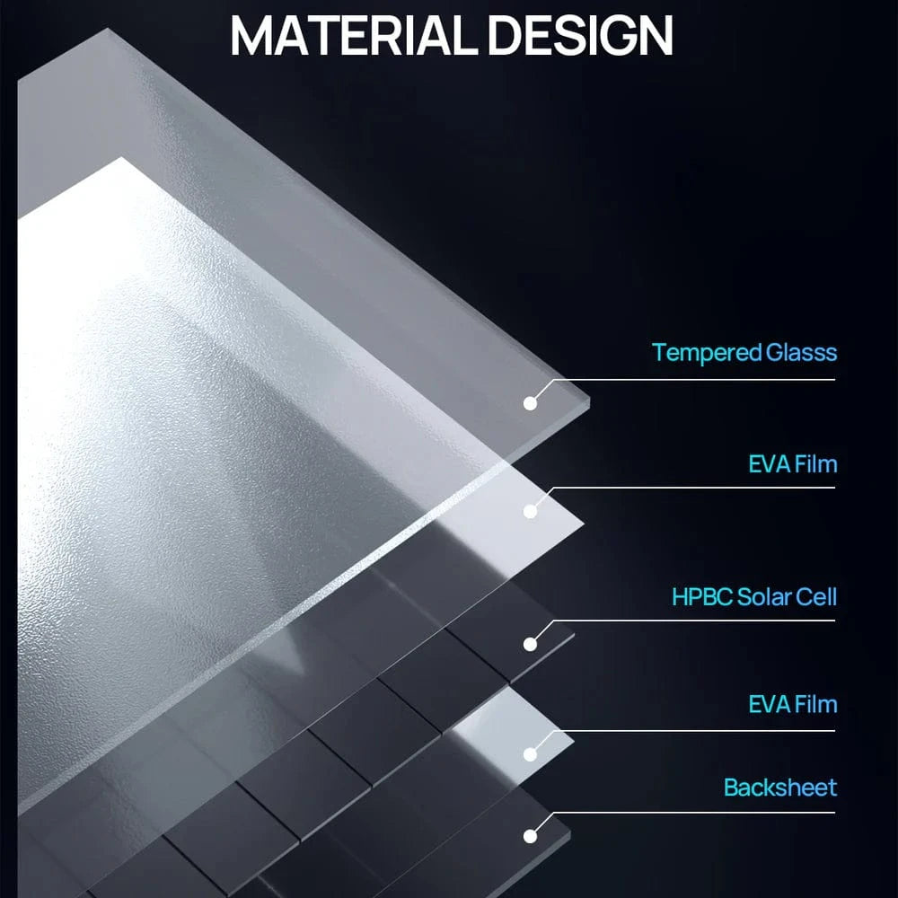 Eco-Worthy Solar Panels Eco-Worthy Bifacial 200 Watt Solar Panel