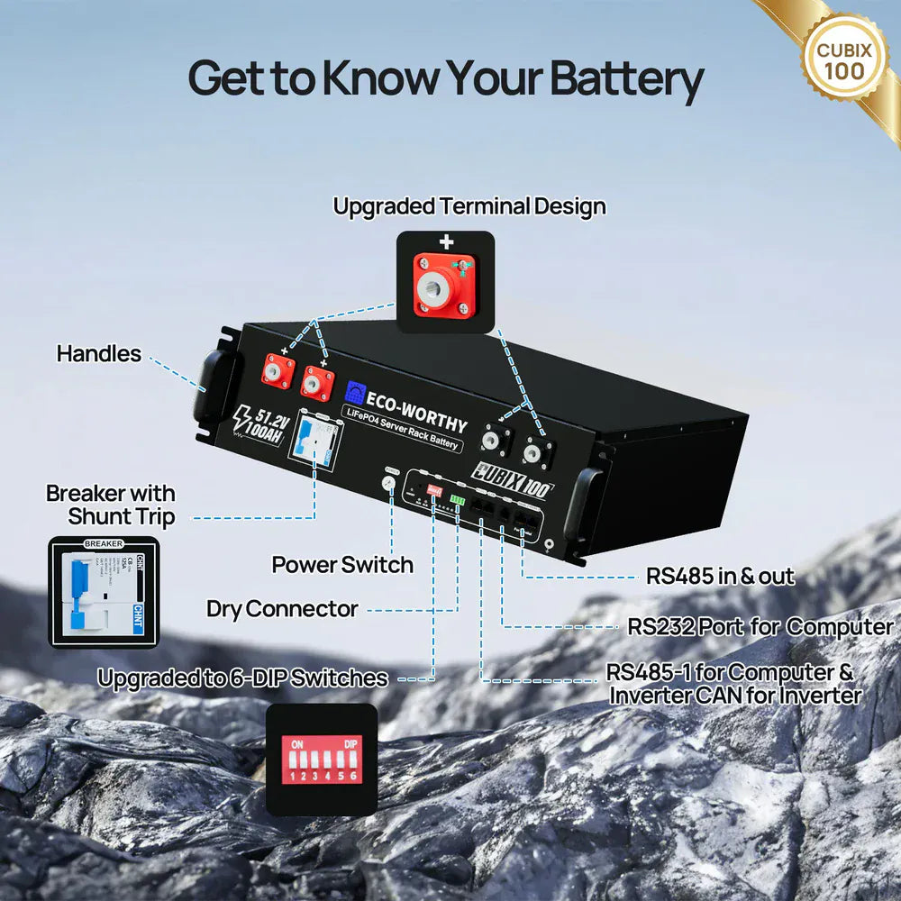 Eco-Worthy Solar Batteries Eco-Worthy Cubix 100 | 48V 100Ah Server Rack Battery