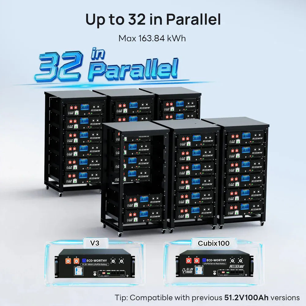 Eco-Worthy Solar Batteries Eco-Worthy Cubix 100 Pro | 48V 100Ah Server Rack Battery