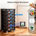 Eco-Worthy Solar Batteries Eco-Worthy Cubix 100 Pro | 48V 100Ah Server Rack Battery