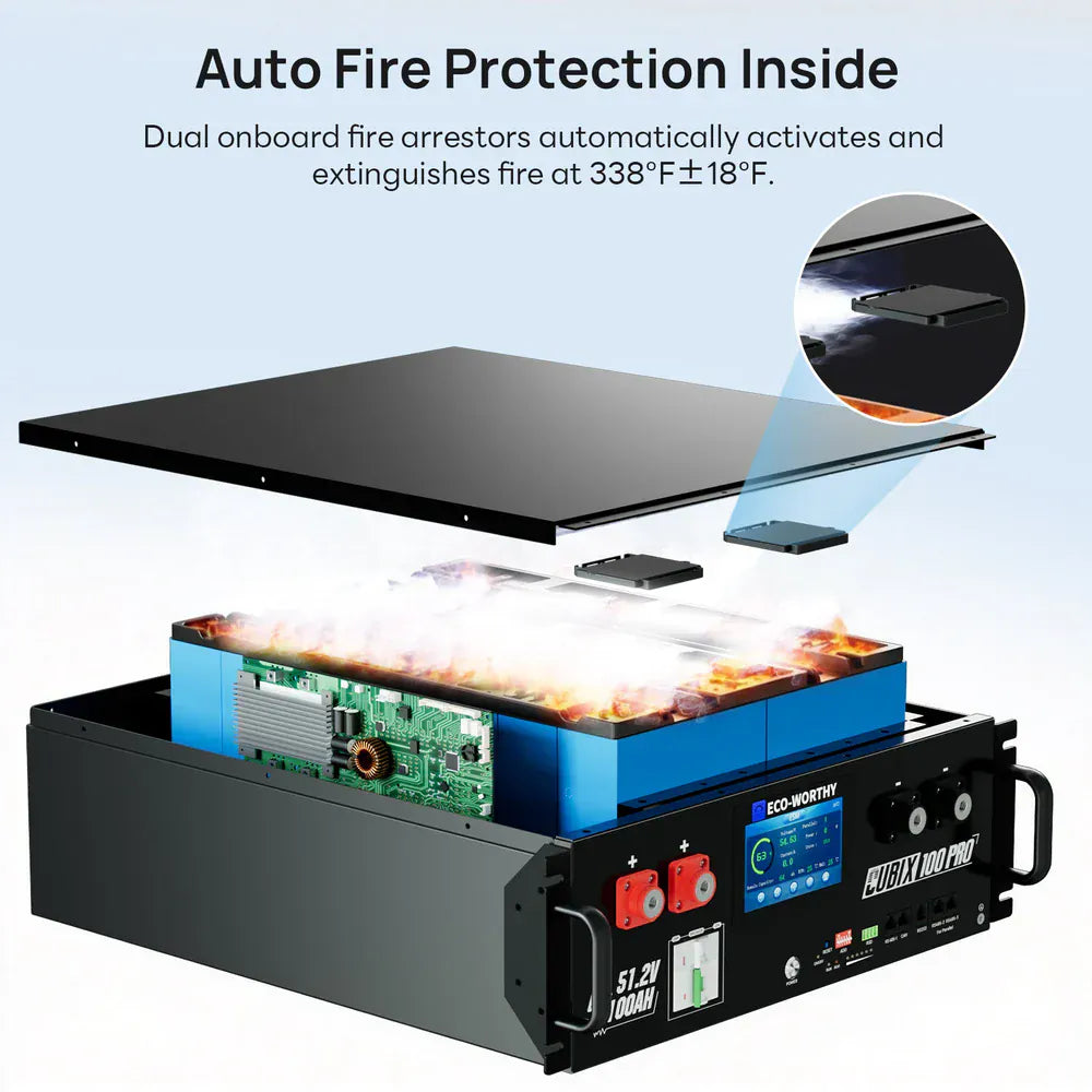 Eco-Worthy Solar Batteries Eco-Worthy Cubix 100 Pro | 48V 100Ah Server Rack Battery