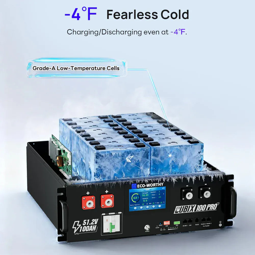 Eco-Worthy Solar Batteries Eco-Worthy Cubix 100 Pro | 48V 100Ah Server Rack Battery
