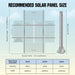 Eco-Worthy Eco-Worthy Dual Axis Solar Tracker System