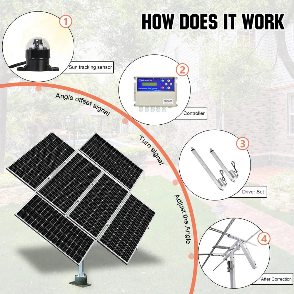 Eco-Worthy Eco-Worthy Dual Axis Solar Tracker System