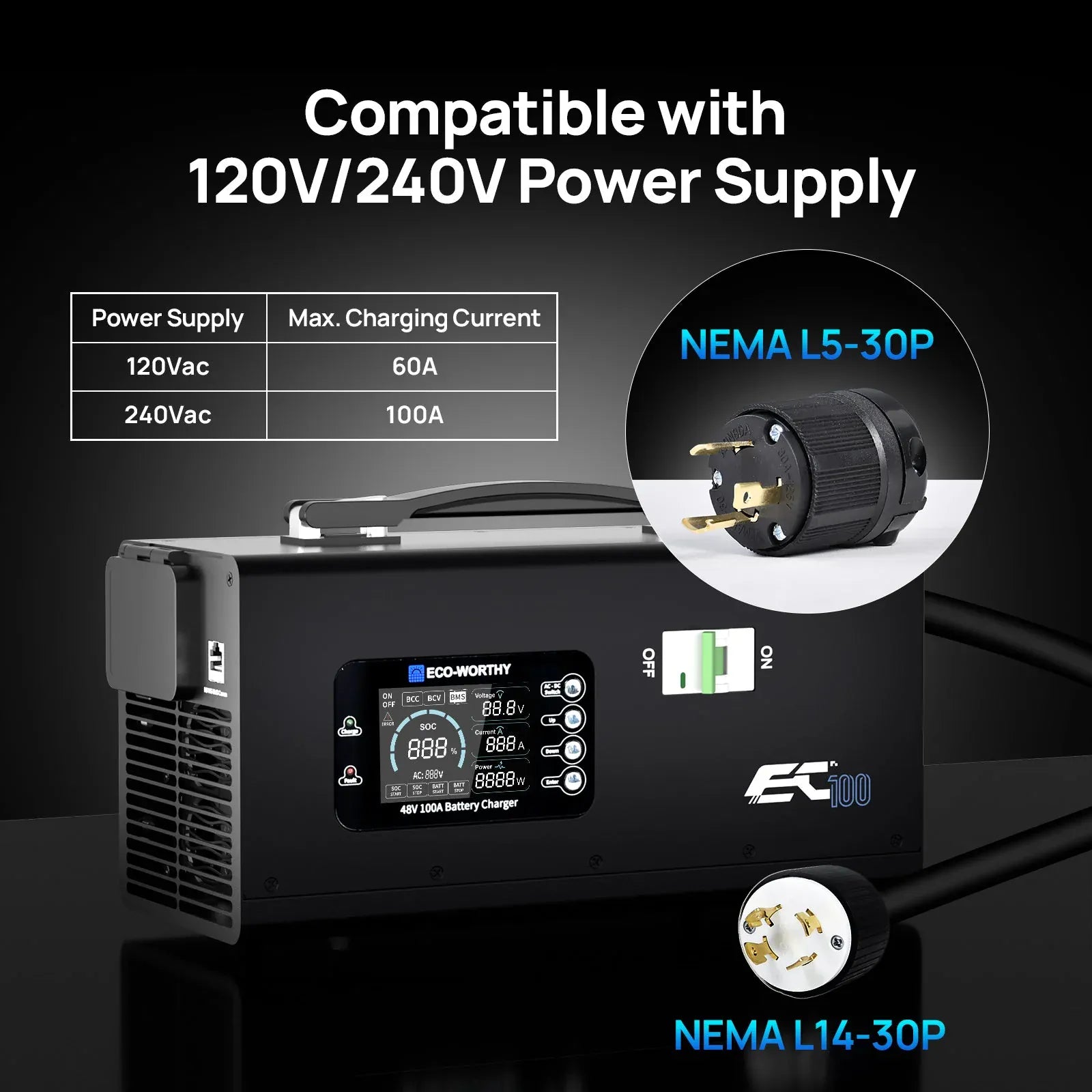 Eco-Worthy Chargers Eco-Worthy EC100 48V 100A Battery Charger | 5.78KW Max Output -  In Store Offer Only