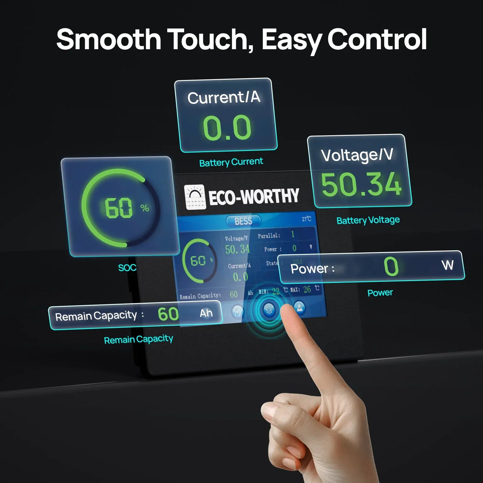 Eco-Worthy Chargers Eco-Worthy ESM100 Battery Monitor for Cubix Series and Wall-Mount Batteries