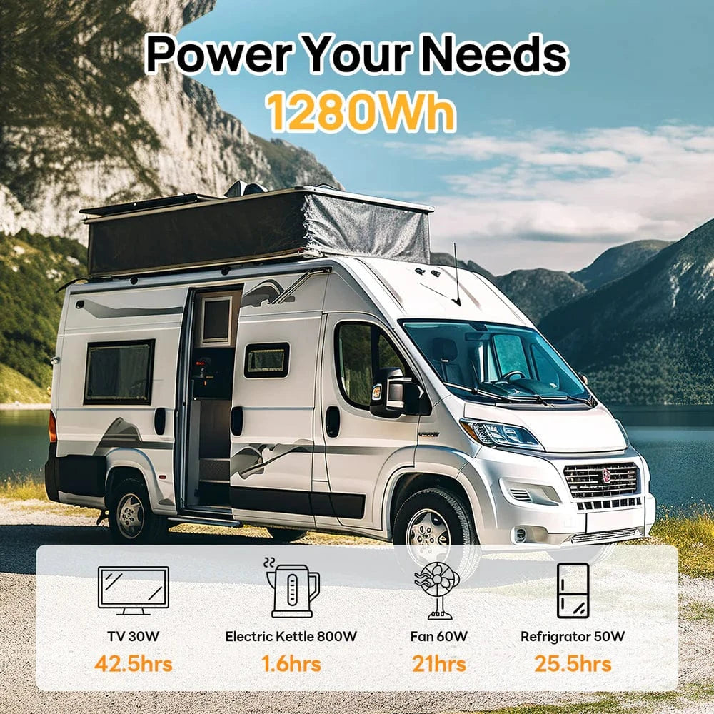 Eco-Worthy Solar Batteries Eco-Worthy LiFePO4 12V 100Ah Lithium Iron Phosphate Battery With Bluetooth And Low-temperature Protection