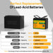 Eco-Worthy Solar Batteries Eco-Worthy LiFePO4 12V 100Ah Lithium Iron Phosphate Battery With Low Temperature Protection