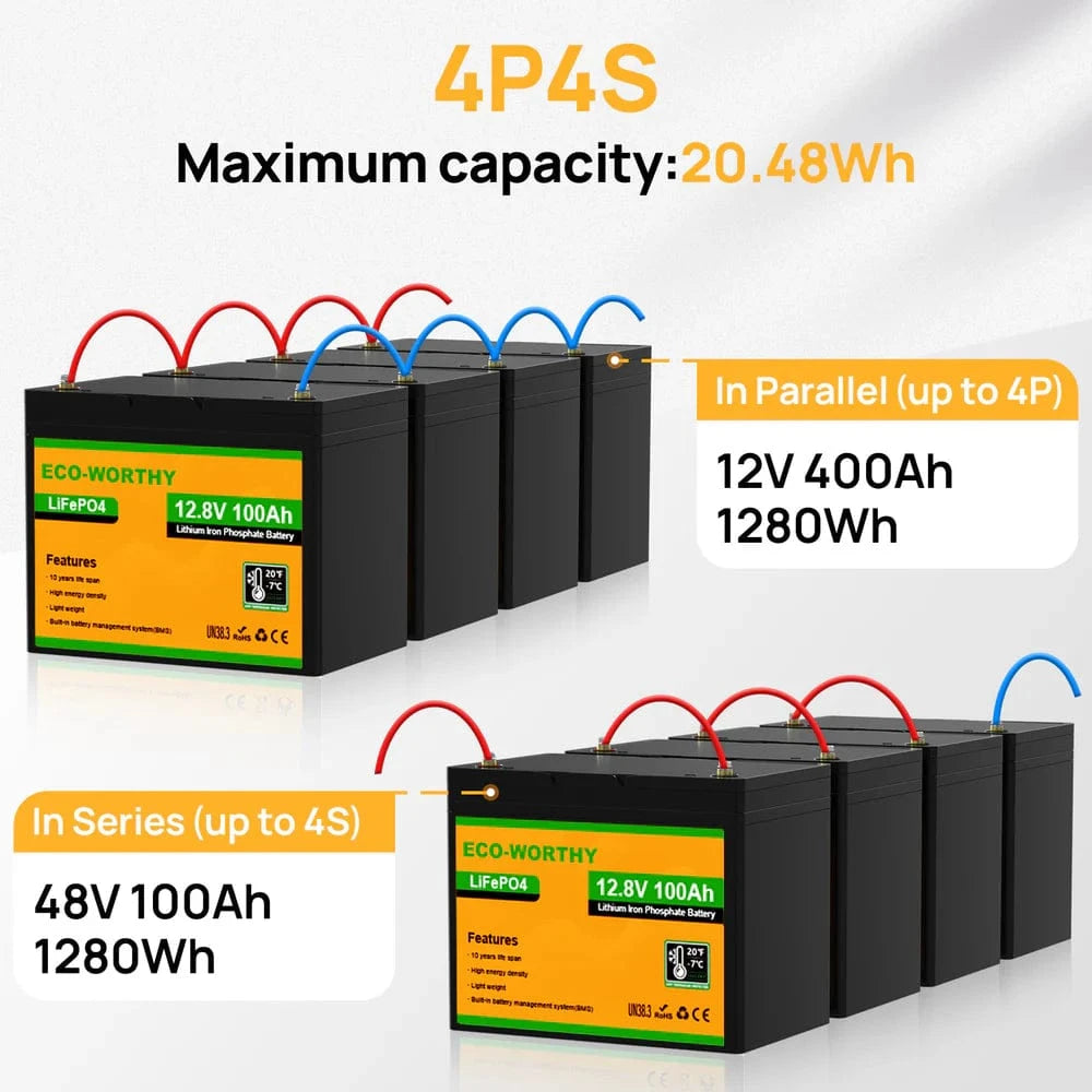 Eco-Worthy Solar Batteries Eco-Worthy LiFePO4 12V 100Ah Lithium Iron Phosphate Battery With Low Temperature Protection