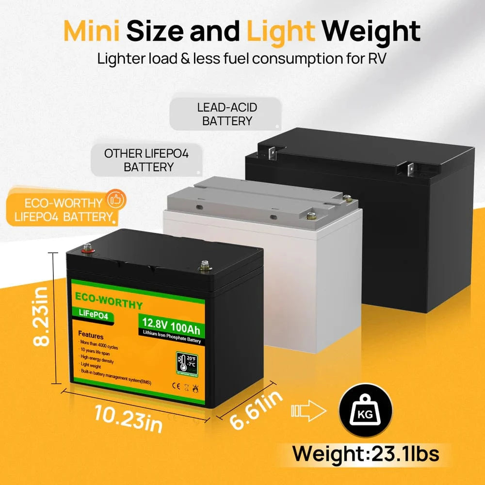 Eco-Worthy Solar Batteries Eco-Worthy LiFePO4 12V 100Ah Lithium Iron Phosphate Battery With Low Temperature Protection