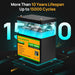Eco-Worthy Solar Batteries Eco-Worthy LiFePO4 12V 100Ah Lithium Iron Phosphate Battery With Low Temperature Protection