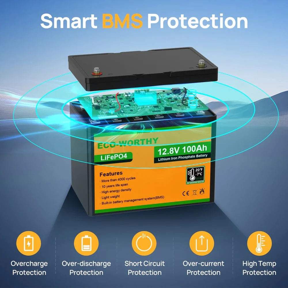 Eco-Worthy Solar Batteries Eco-Worthy LiFePO4 12V 100Ah Lithium Iron Phosphate Battery With Low Temperature Protection