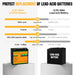Eco-Worthy Solar Batteries Eco-Worthy LiFePO4 12V 20Ah Lithium Iron Phosphate Battery