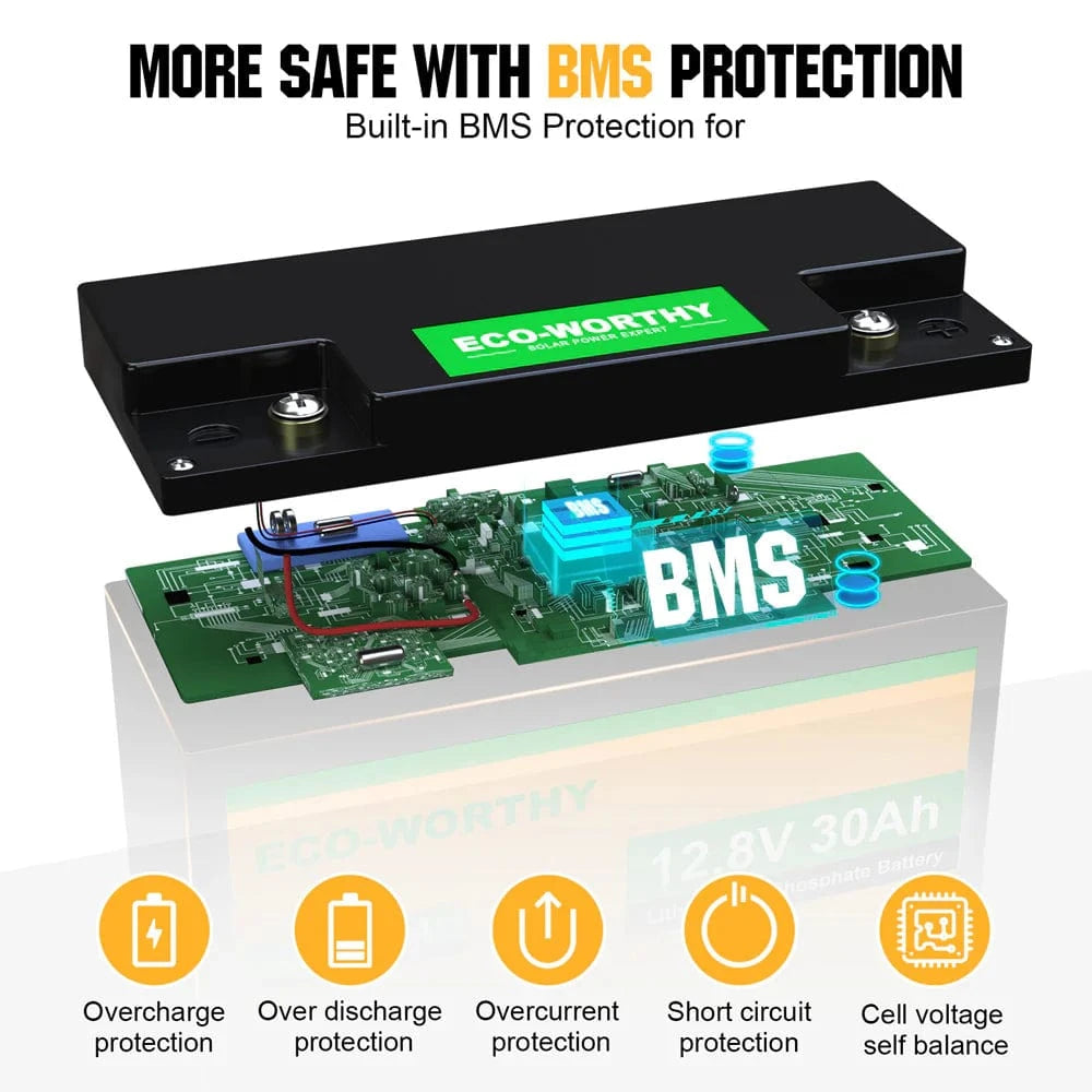 Eco-Worthy Solar Batteries Eco-Worthy LiFePO4 12V 20Ah Lithium Iron Phosphate Battery