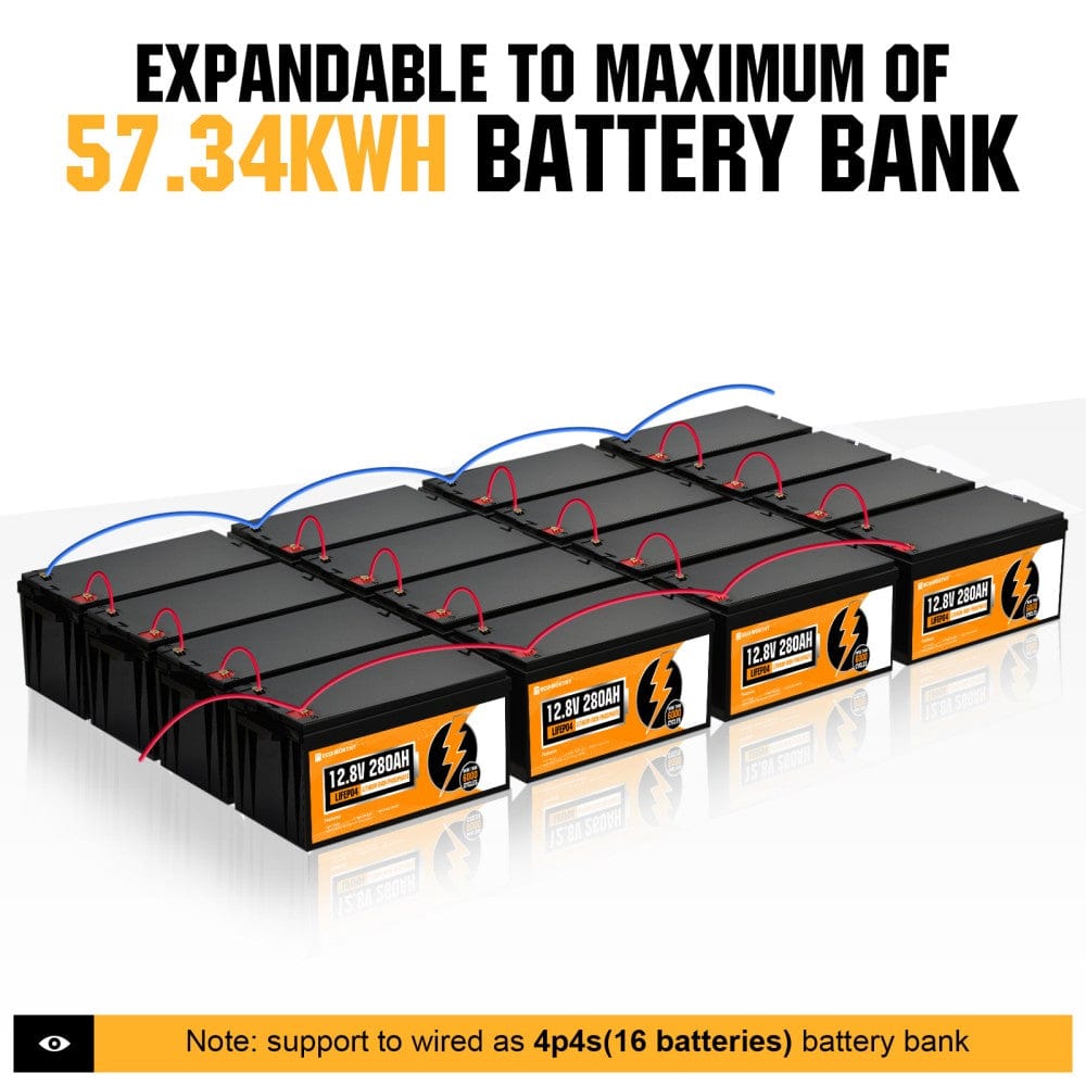 Eco-Worthy Solar Batteries Eco-Worthy LiFePO4 12V 280Ah Lithium Iron Phosphate Battery With Bluetooth