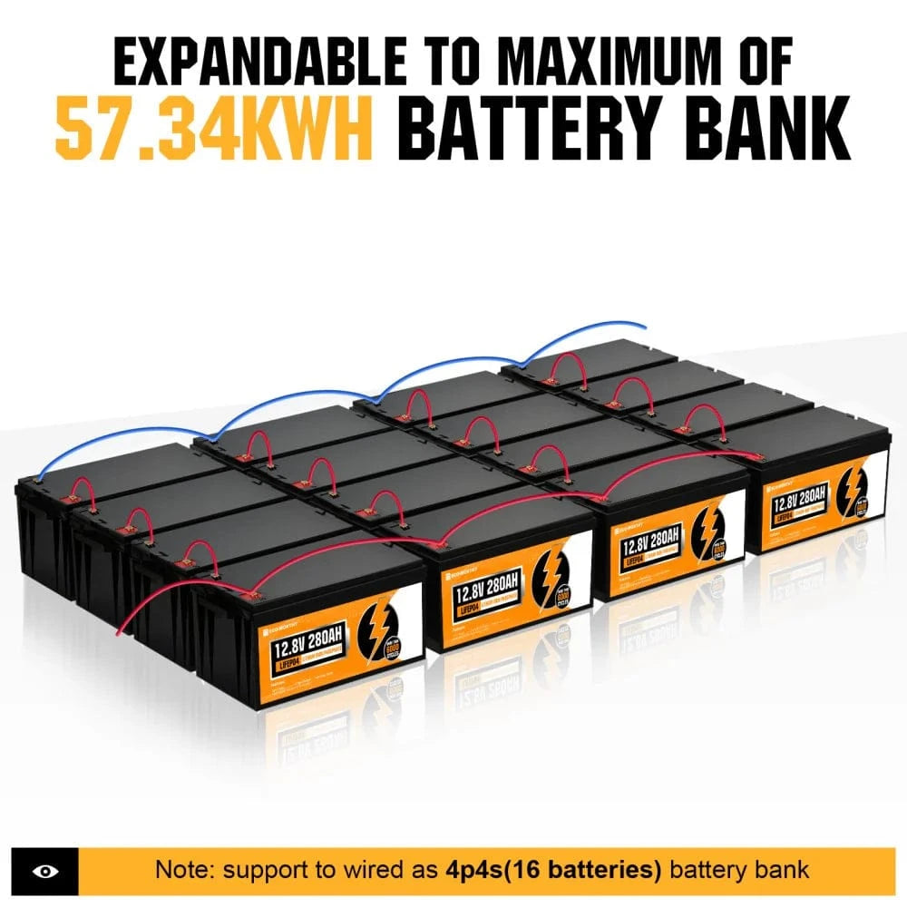 Eco-Worthy Solar Batteries Eco-Worthy LiFePO4 12V 280Ah Lithium Iron Phosphate Battery With Bluetooth