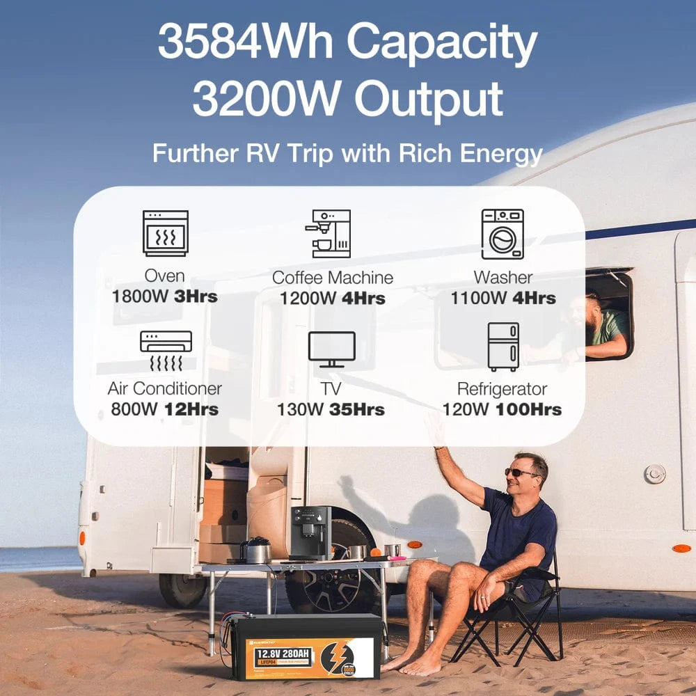 Eco-Worthy Solar Batteries Eco-Worthy LiFePO4 12V 280Ah Lithium Iron Phosphate Battery With Bluetooth