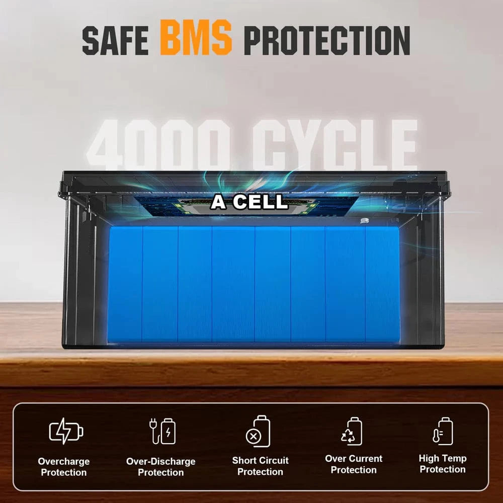 Eco-Worthy Solar Batteries Eco-Worthy LiFePO4 24V 100Ah Lithium Iron Phosphate Battery