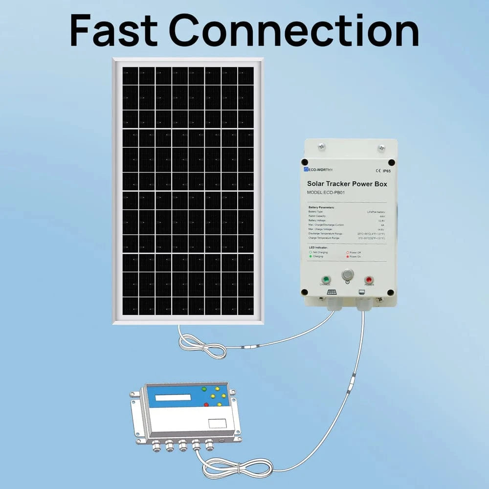 Eco-Worthy Eco-Worthy Power box for Solar tracker