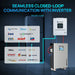 Eco-Worthy Solar Batteries Eco-Worthy PowerMega 314 | 51.2V 314AH Lithium Battery 16kWh | Bluetooth & WiFi