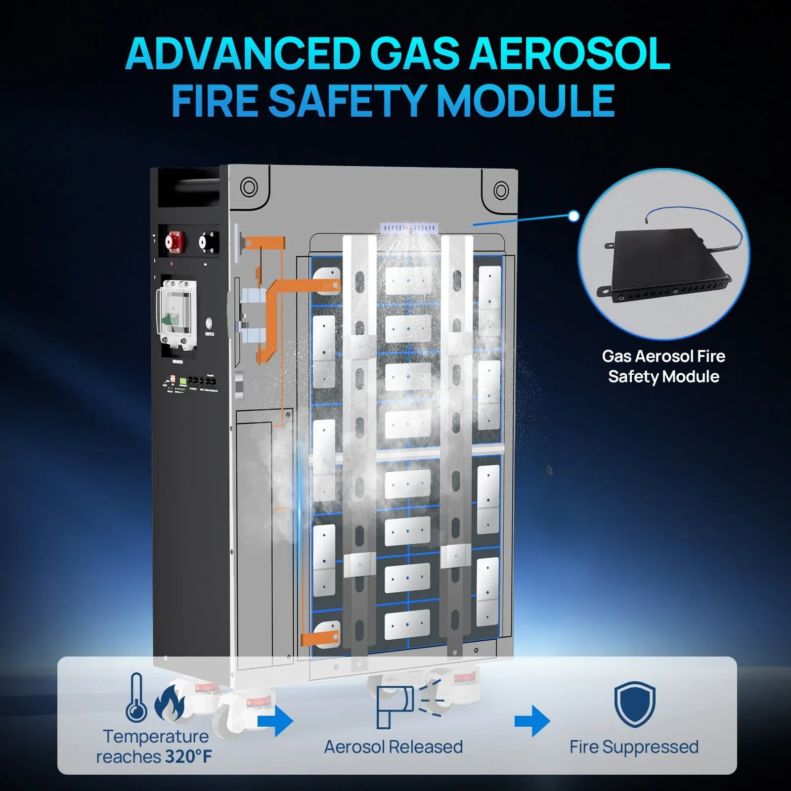 Eco-Worthy Solar Batteries Eco-Worthy PowerMega 314 | 51.2V 314AH Lithium Battery 16kWh | Bluetooth & WiFi