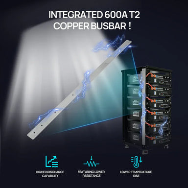 Eco-Worthy Eco-Worthy Rack6 V2 | For Server Rack Battery All Versions