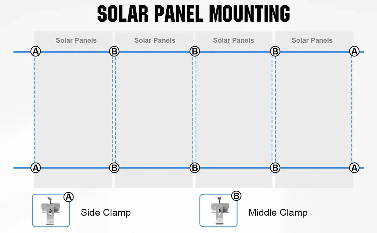 Eco-Worthy Eco-Worthy Roof Solar Panel Mounting Bracket Kit for 1-4 Pieces of Solar Panels