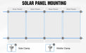 Eco-Worthy Eco-Worthy Roof Solar Panel Mounting Bracket Kit for 1-4 Pieces of Solar Panels