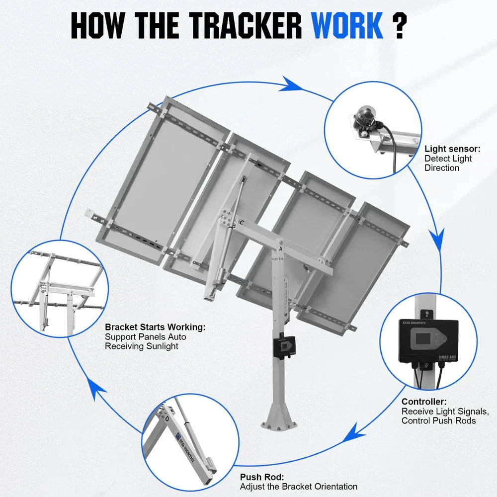 Eco-Worthy Eco-Worthy Single Axis Solar Tracker System