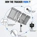 Eco-Worthy Eco-Worthy Single Axis Solar Tracker System