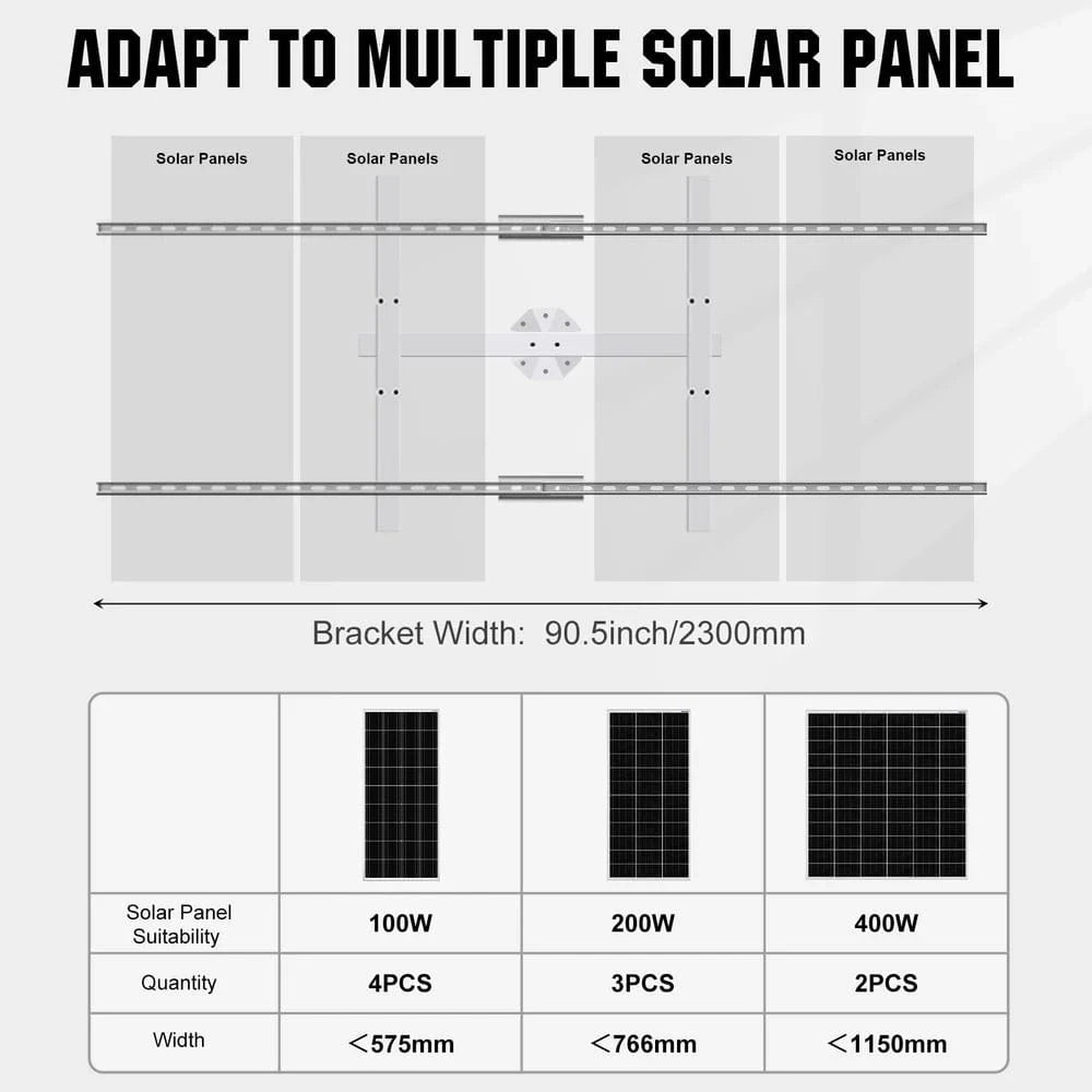 Eco-Worthy Eco-Worthy Single Axis Solar Tracker System