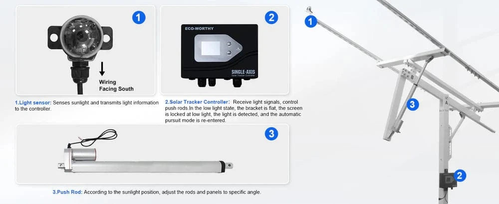 Eco-Worthy Eco-Worthy Single Axis Solar Tracker System