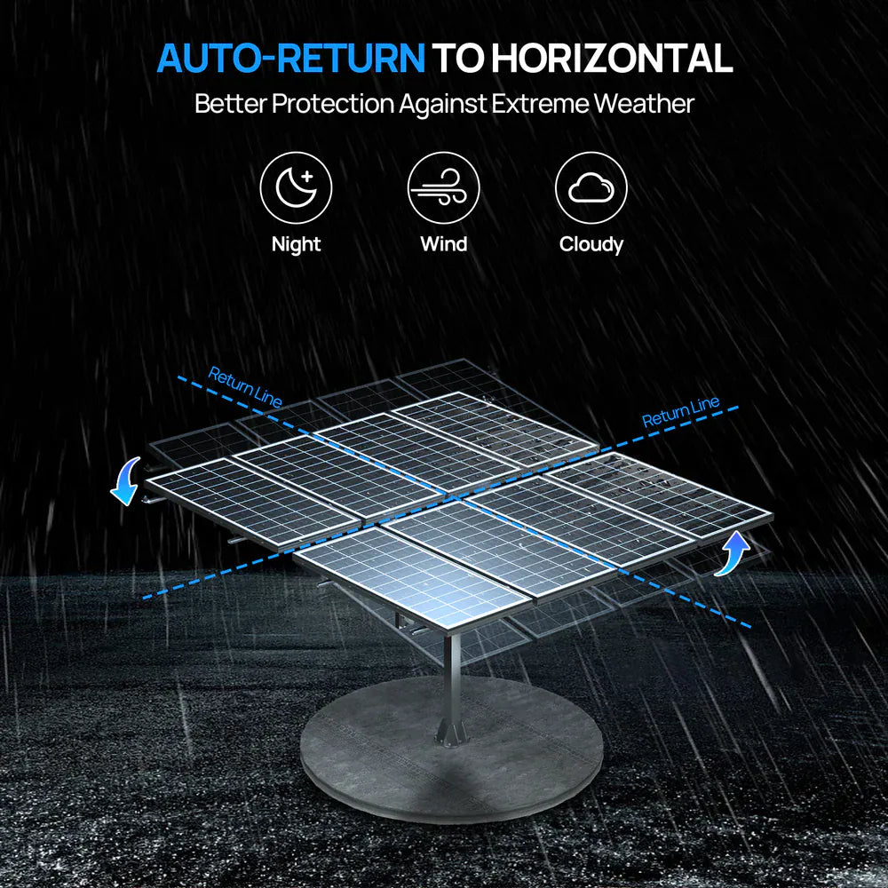 Eco-Worthy Eco-Worthy Solar Panel Dual Axis Tracking System Expanded Version w/ Tracker Controller