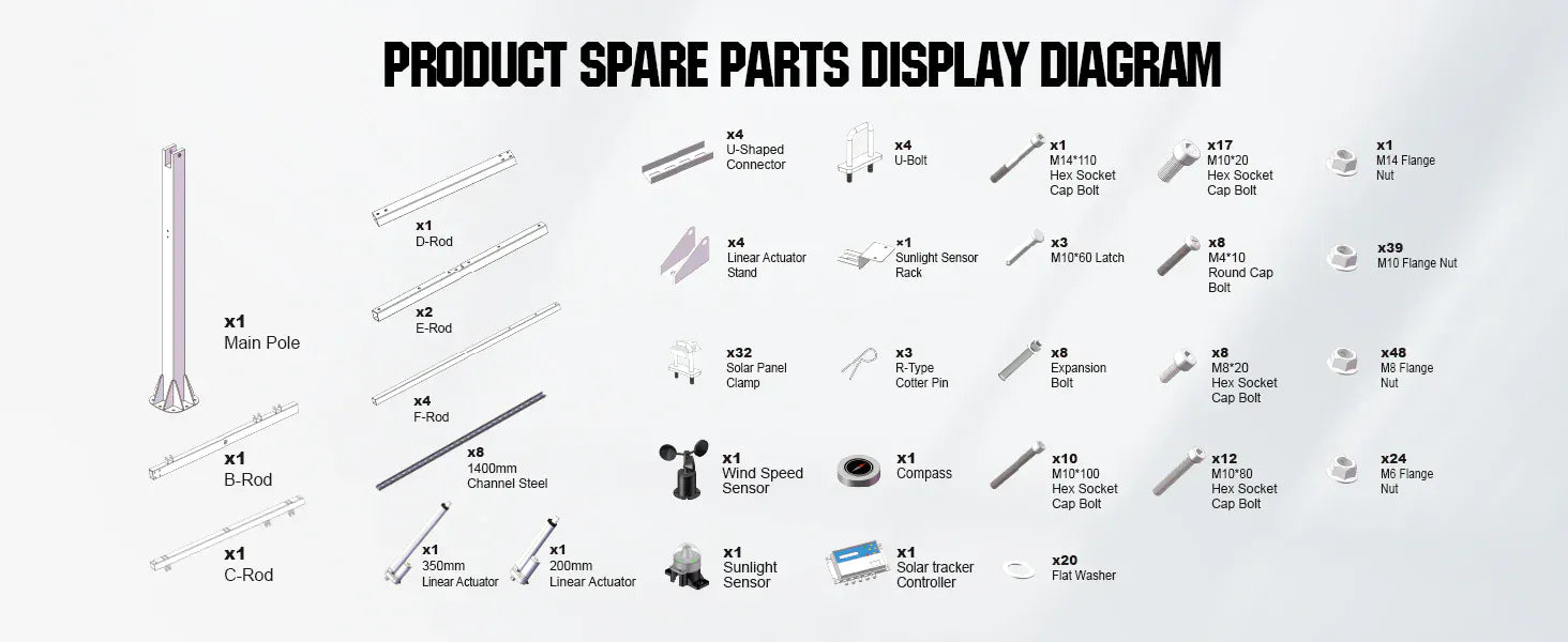 Eco-Worthy Eco-Worthy Solar Panel Dual Axis Tracking System Expanded Version w/ Tracker Controller