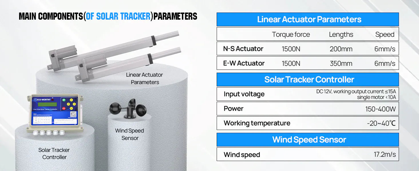 Eco-Worthy Eco-Worthy Solar Panel Dual Axis Tracking System Expanded Version w/ Tracker Controller