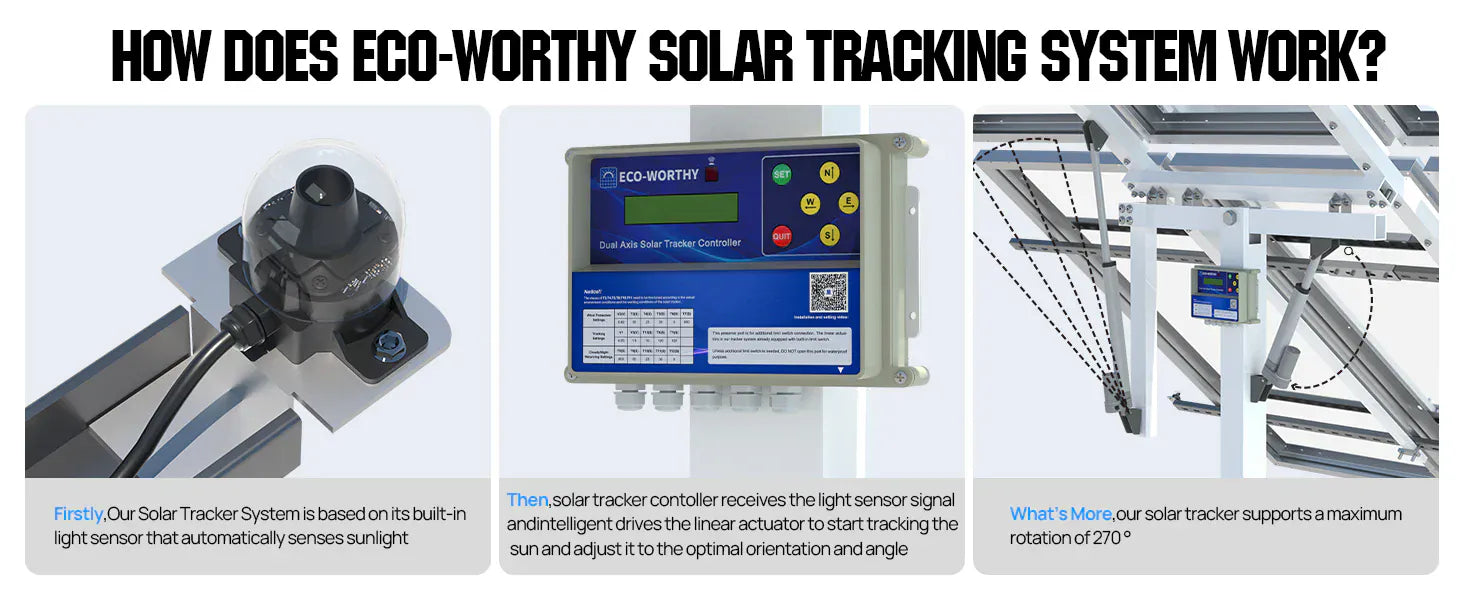 Eco-Worthy Eco-Worthy Solar Panel Dual Axis Tracking System Expanded Version w/ Tracker Controller