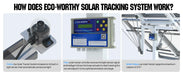 Eco-Worthy Eco-Worthy Solar Panel Dual Axis Tracking System Expanded Version w/ Tracker Controller