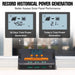 Eco-Worthy Solar Charge Controllers and Inverters Eco-Worthy Upgraded 30A PWM Solar Charge Controller Regulator