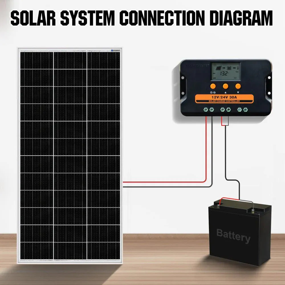 Eco-Worthy Solar Charge Controllers and Inverters Eco-Worthy Upgraded 30A PWM Solar Charge Controller Regulator